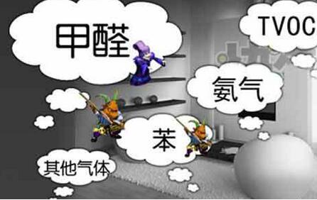 【揚州綠之源環(huán)?！拷K省大氣揮發(fā)性有機物污染防治管理辦法（征求意見稿）