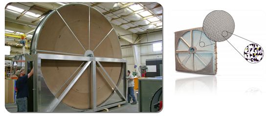 【揚州綠之源環(huán)?！縑OCs末端治理技術(shù)的總結(jié)分析