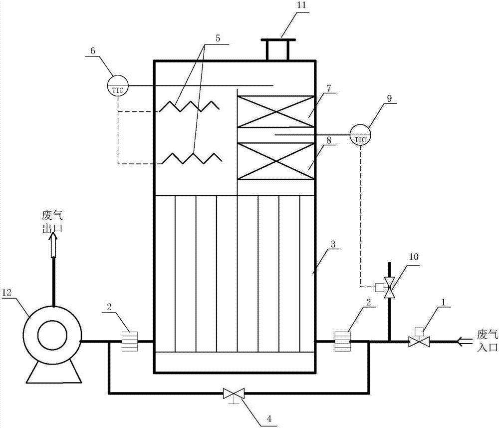 【揚州綠之源環(huán)保】催化燃燒裝置處理VOCs有機廢氣的進展