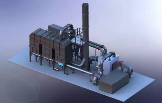 【揚(yáng)州綠之源環(huán)保】RTO蓄熱式焚燒爐投入使用前培訓(xùn)的要素